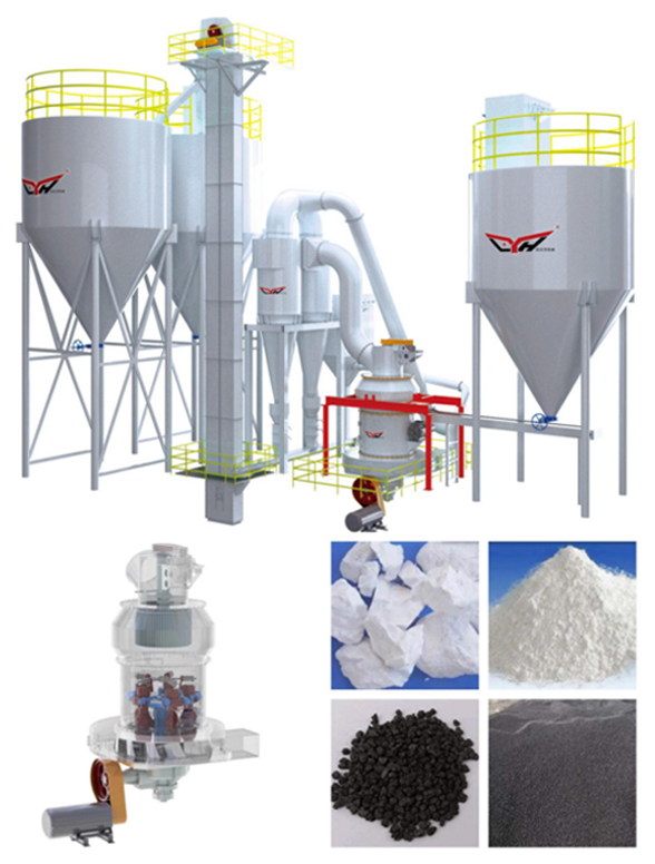 Pangkalahatang -ideya ng Raymond Mill